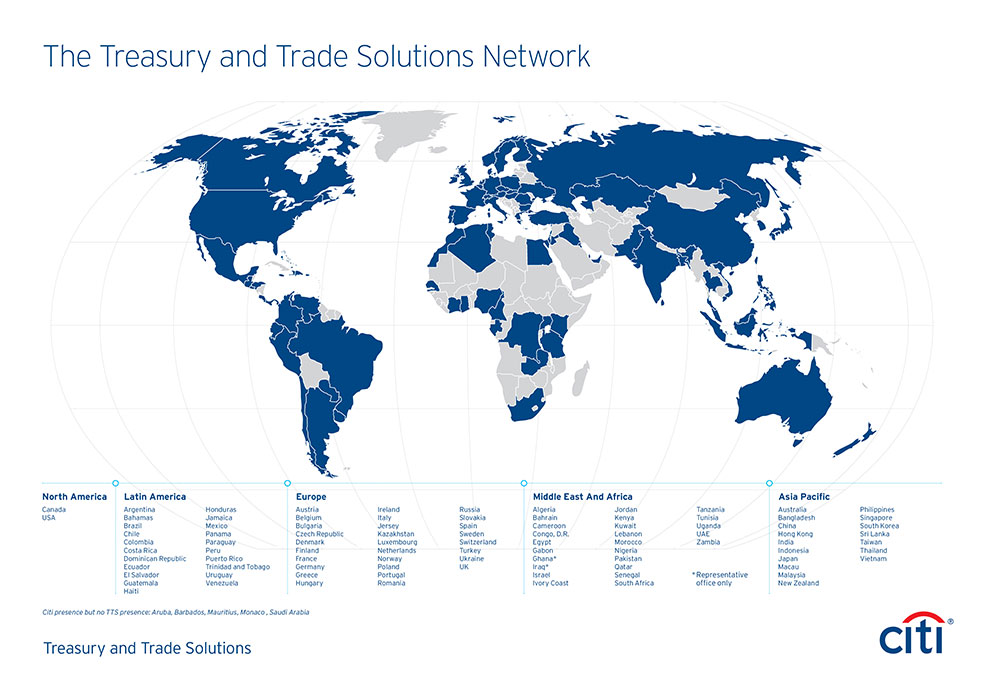 Citi global portfolio trading strategies