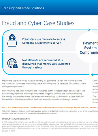 Case Study: Payment System Compromise